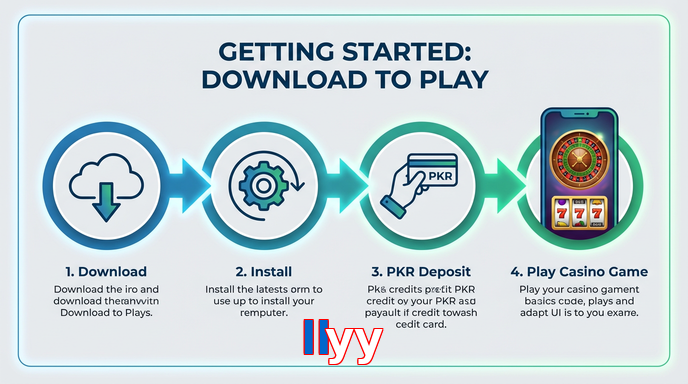 Game list for Llyy gamedownload section